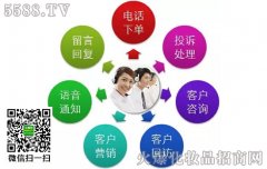 美容院如何运作优质的顾客服务系统?